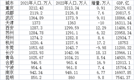 新澳门一码一码100准确,精选资料解析大全