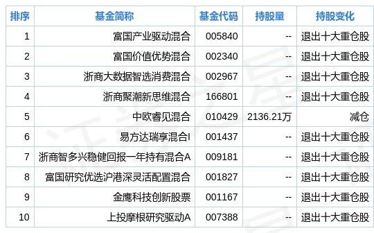 2O24新奥正版资料免费提供,精选资料解析大全