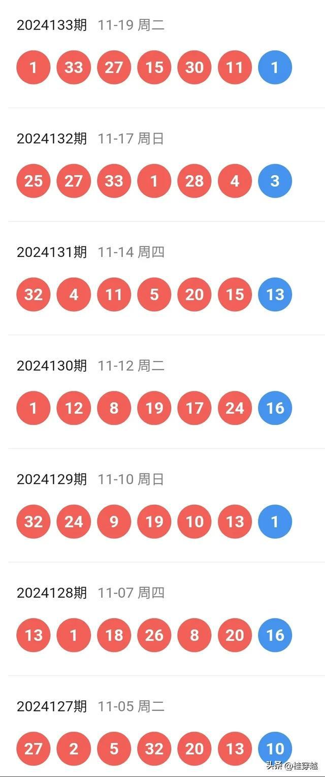 2025新奥历史开奖记录49期,精选资料解析大全