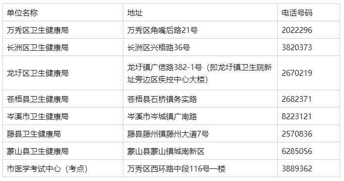 2025澳门开奖历史记录结果查询,精选资料解析大全