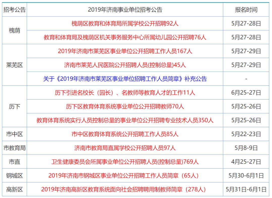 香港资料大全正版资料2025年免费,精选资料解析大全