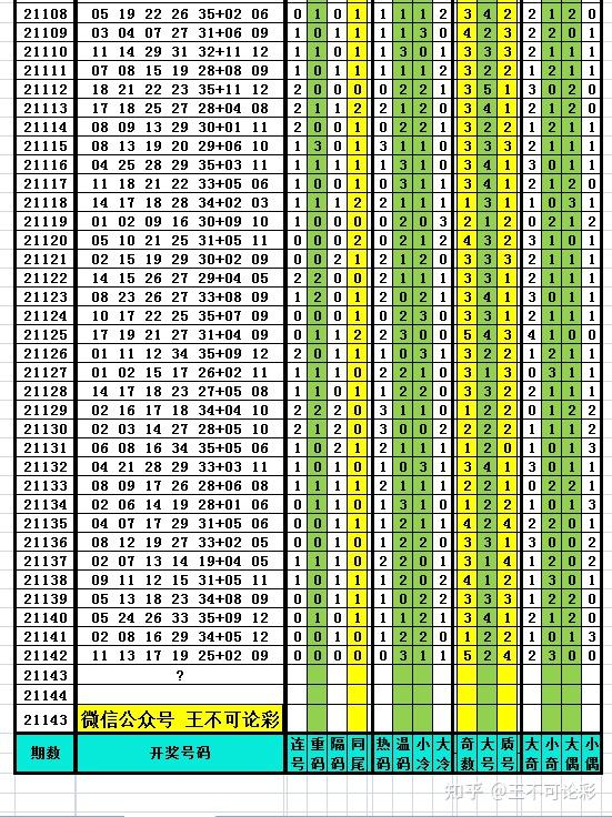 新奥六开彩开奖号码记录,精选资料解析大全