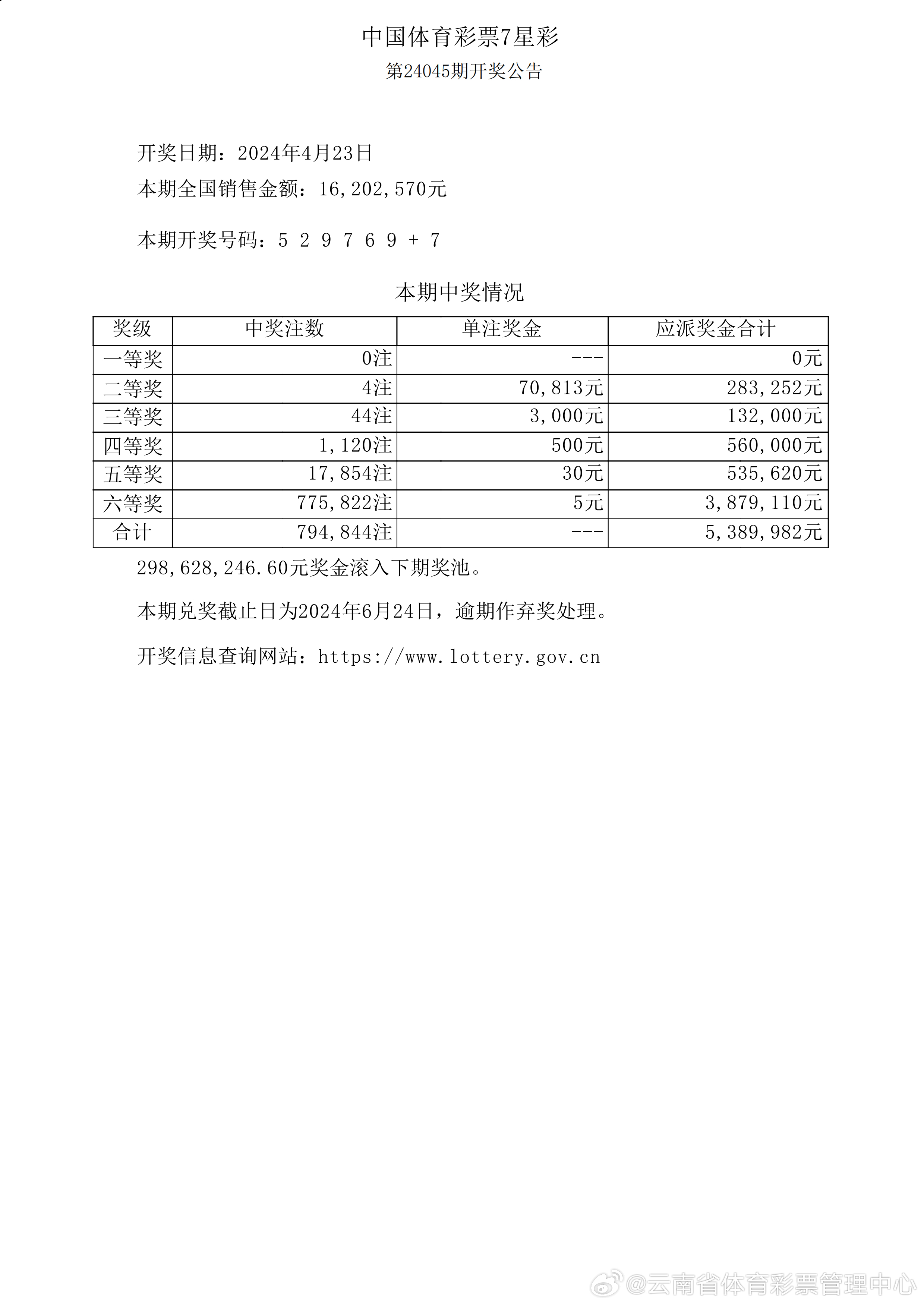 新澳六开彩开奖号码记录,精选资料解析大全