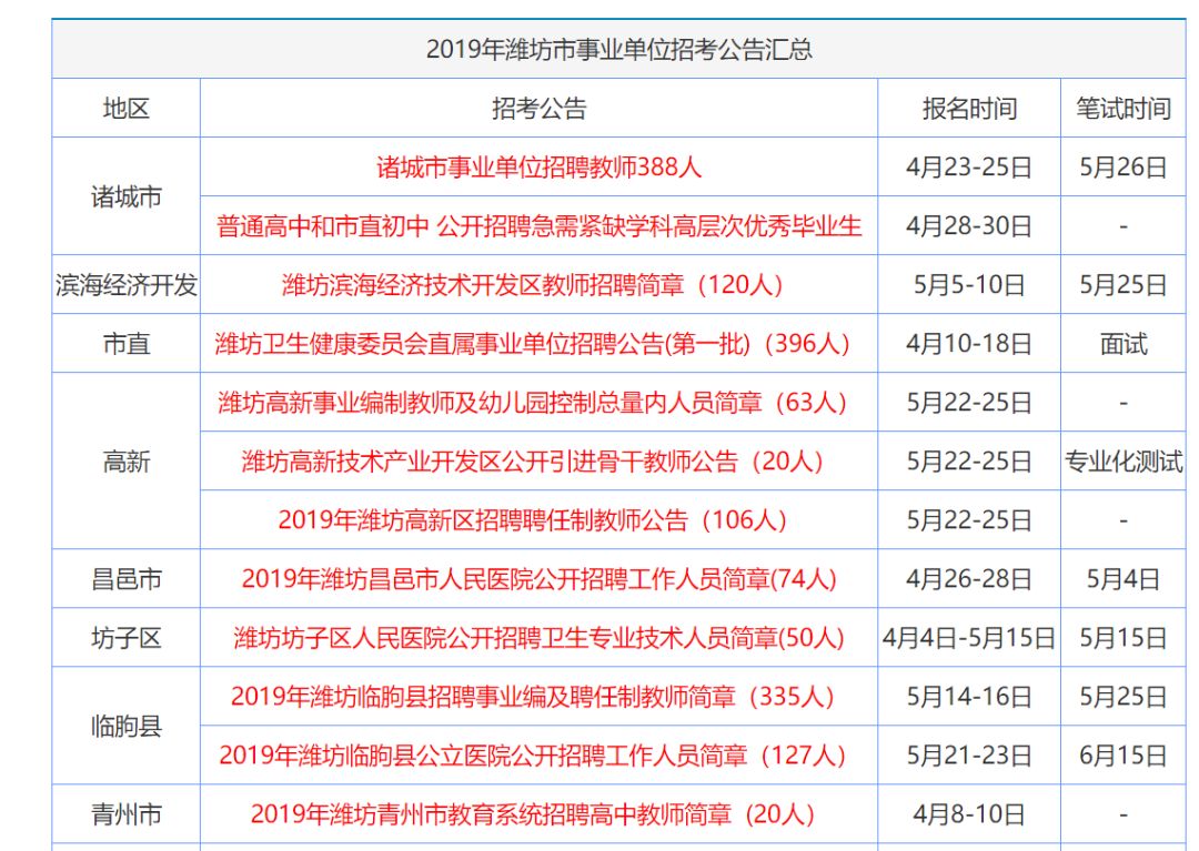 2025年香港挂牌正版大全,精选资料解析大全