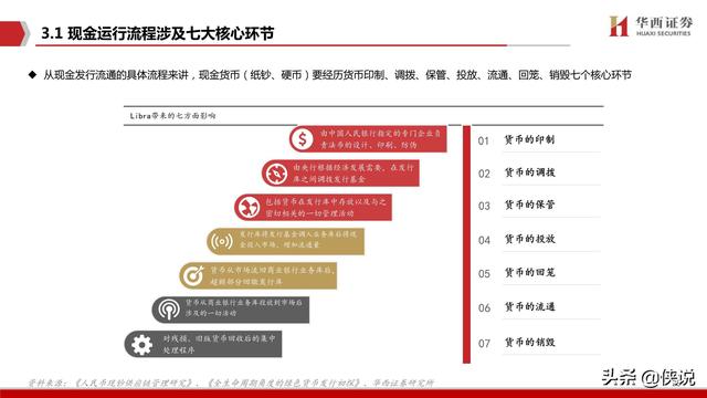 新奥彩资料长期免费公开,精选资料解析大全