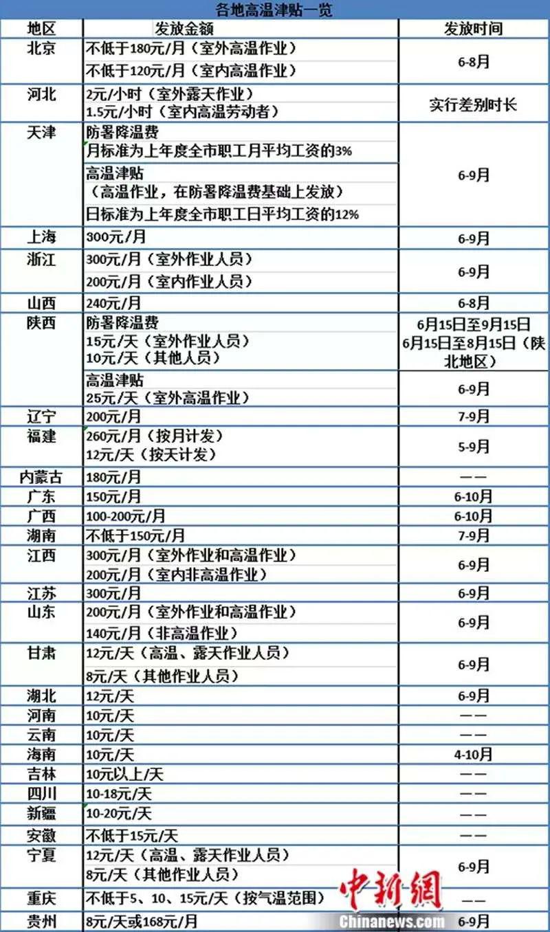 2025年天天彩免费资料大全,精选资料解析大全