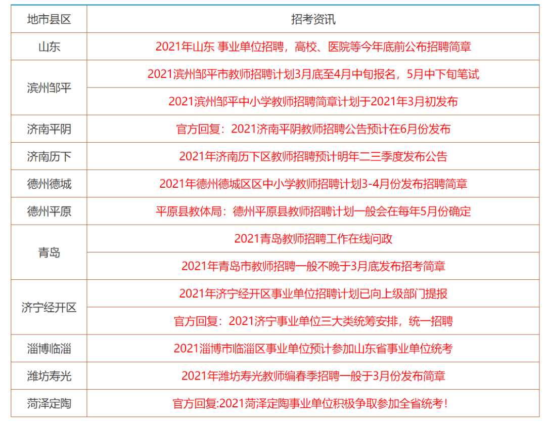 二四六香港全年资料大全,精选资料解析大全