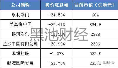 澳门六开奖结果2025开奖,精选资料解析大全