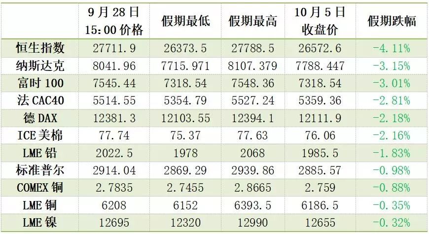 澳门一码一码100准确官方,精选资料解析大全