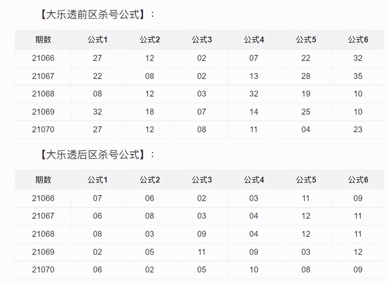 新闻 第429页