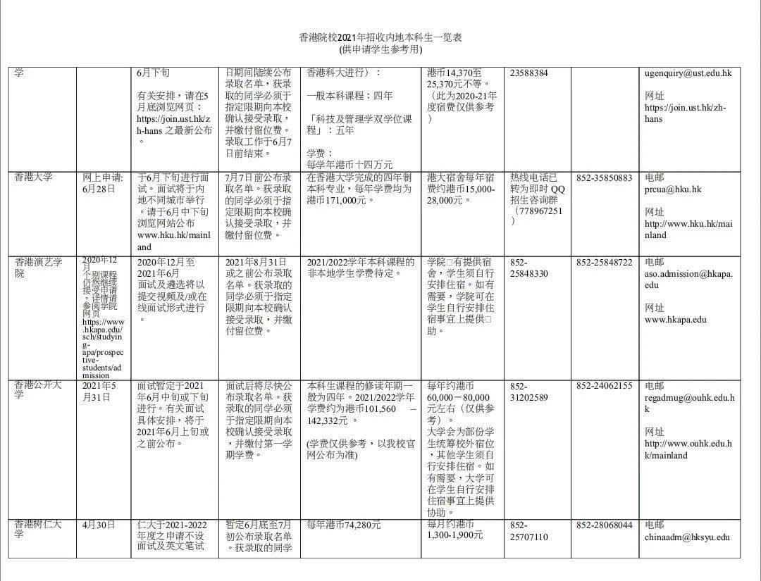 澳门资料大全am6hc开奖记录,精选资料解析大全