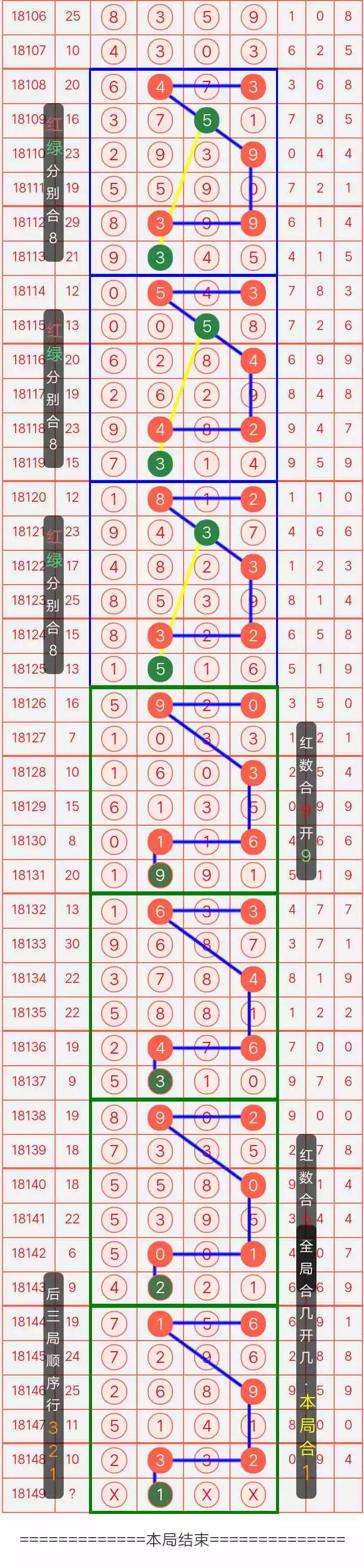 今天澳门六开彩开奖 结果2025,精选资料解析大全