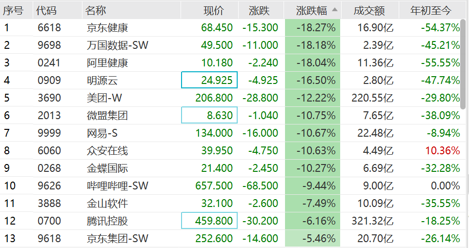 最准一码一肖100%噢,精选资料解析大全