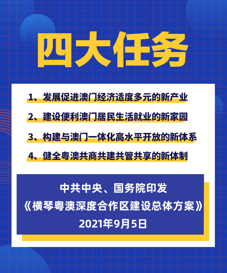 2025新澳正版免费资料,精选资料解析大全