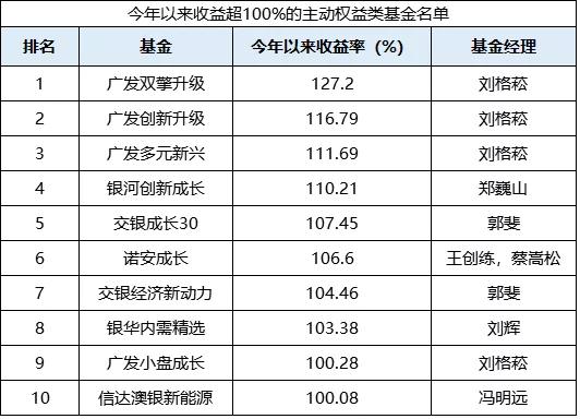 一码一码中奖免费公开资料,精选资料解析大全