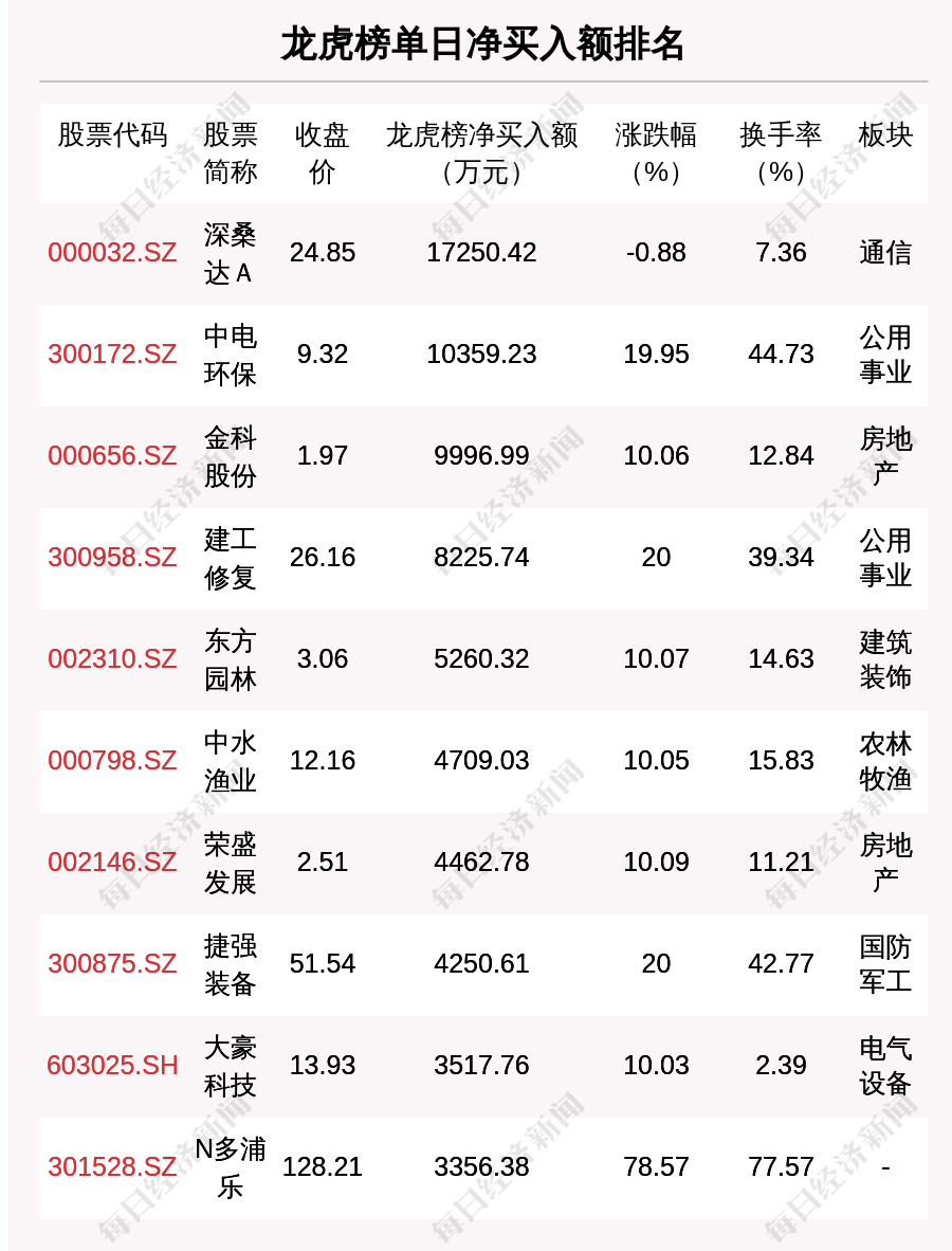 香港黄大仙救世报A,精选资料解析大全