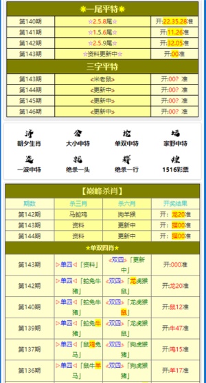 三码必中一免费一肖2025年,精选资料解析大全