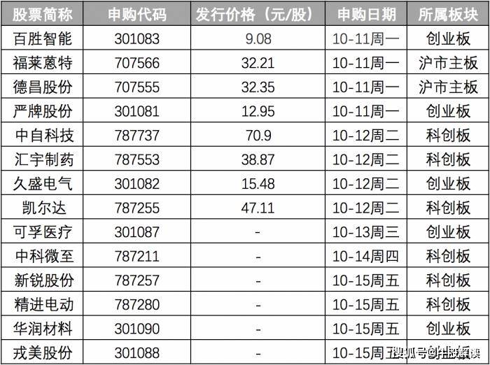 新澳门今晚开奖结果+开奖记录,精选资料解析大全