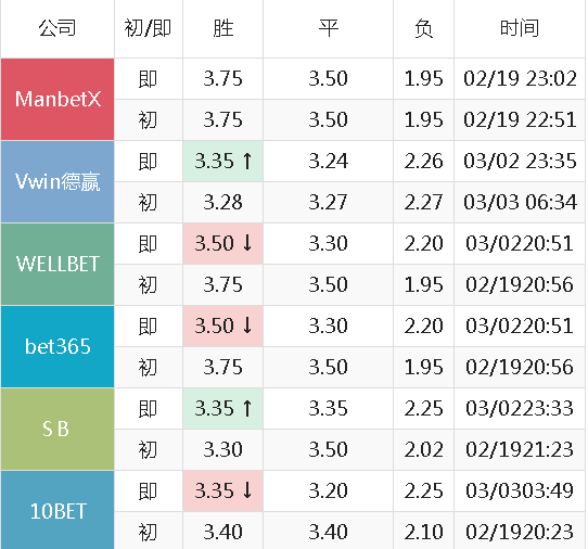 2025年新澳门今晚开奖结果2025年,探索未来之门，关于澳门彩票业的发展与展望——以澳门彩票业在2025年的新澳门今晚开奖结果为中心