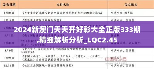 2025天天开好彩大全183期,探索未来，2025天天开好彩大全第183期展望