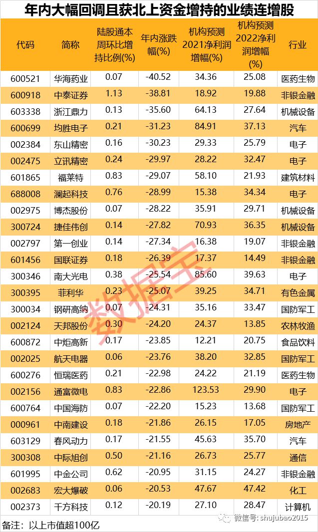 2025年新奥特开奖记录查询表,探索未来，2025年新奥特开奖记录查询表概览