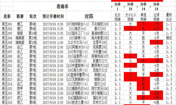 246天天天彩免费资料玄机图,探索246天天天彩免费资料的玄机图