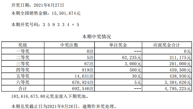 澳门六开彩开奖结果开奖号码最新,澳门六开彩开奖结果及最新开奖号码分析