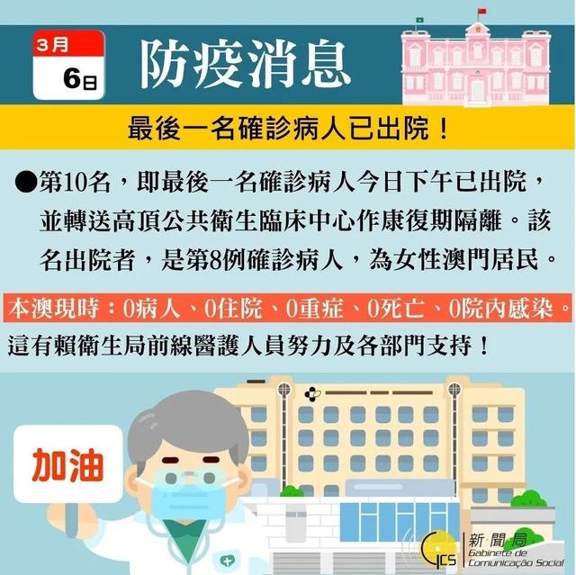 澳门精准三肖三期内必开信息,澳门精准三肖三期内必开信息解析与探讨