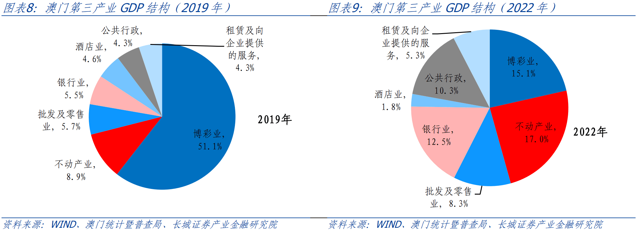 澳门彩论坛免费资料,澳门彩论坛免费资料，探索与解析