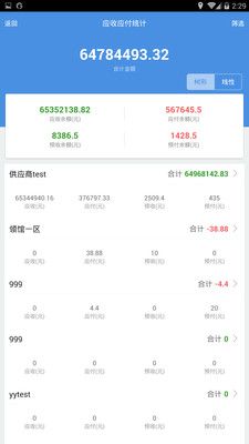 7777788888精准管家婆免费784123,探索精准管家婆，免费管理解决方案的奥秘与优势