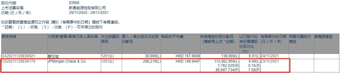 新奥天天免费资料公开,新奥天天免费资料公开，探索与启示