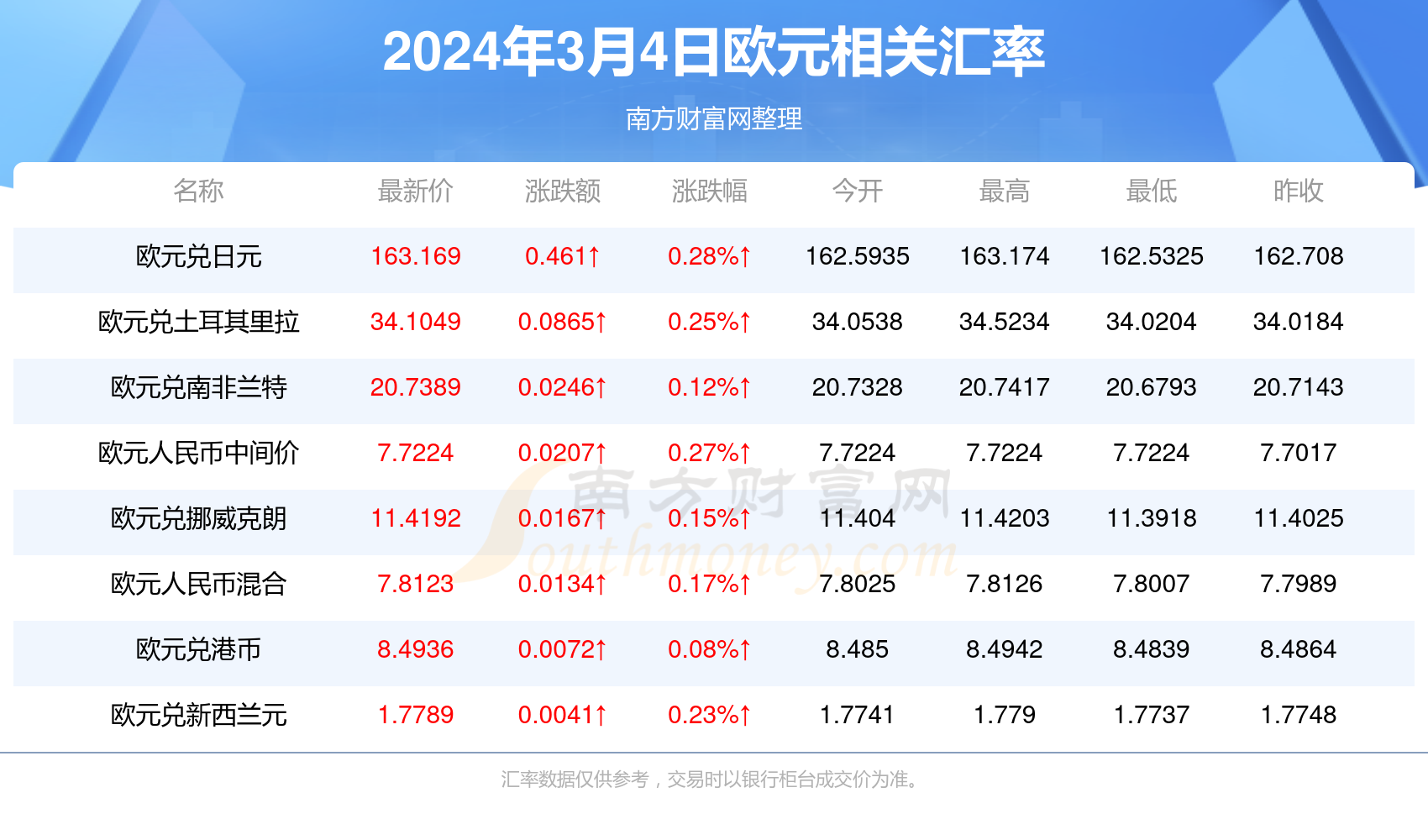 香港资料大全正版资料2025年免费,香港资料大全正版资料2025年免费，全面深入了解香港的资讯宝库