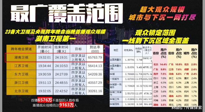 2025正版资料大全好彩网,探索正版资料宝库，2025正版资料大全好彩网