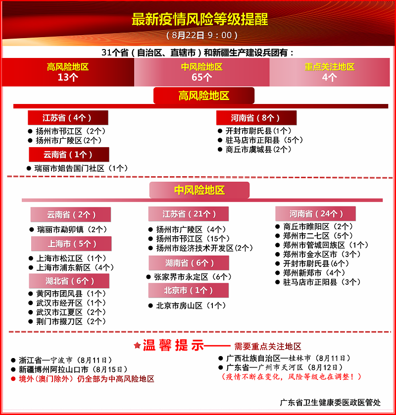 新澳精准资料免费提供风险提示,新澳精准资料免费提供风险提示