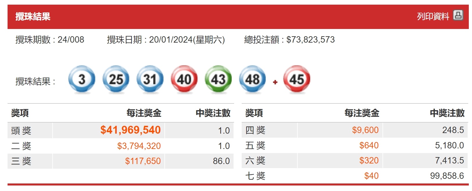 澳门一码一码100准确开奖结果查询网站,澳门一码一码100%准确开奖结果查询网站——探索真实与虚幻的交汇点