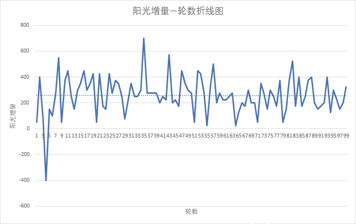 2025正版资料澳门跑狗图,澳门跑狗图的探索与理解，2025正版资料的独特价值