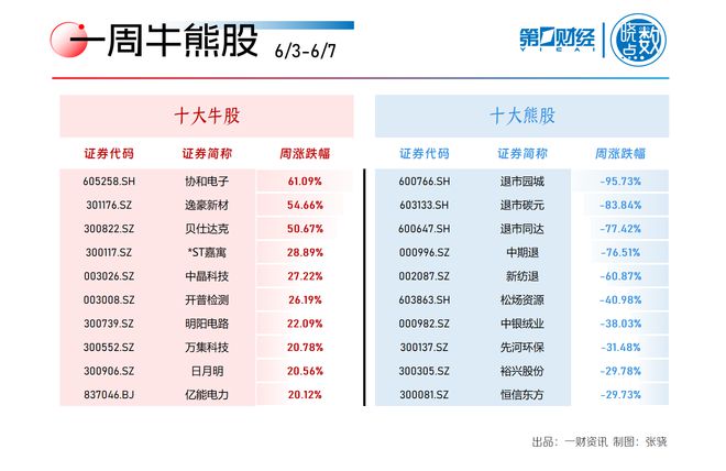 100%最准的一肖,揭秘，100%最准的一肖