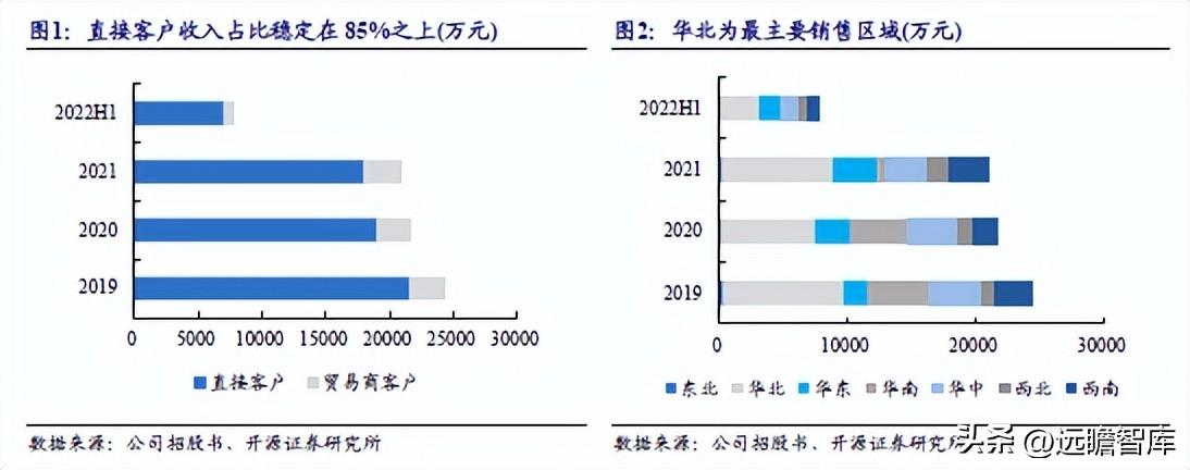 新奥精准资料免费提供综合版,新奥精准资料免费提供综合版，助力行业发展的强大资源