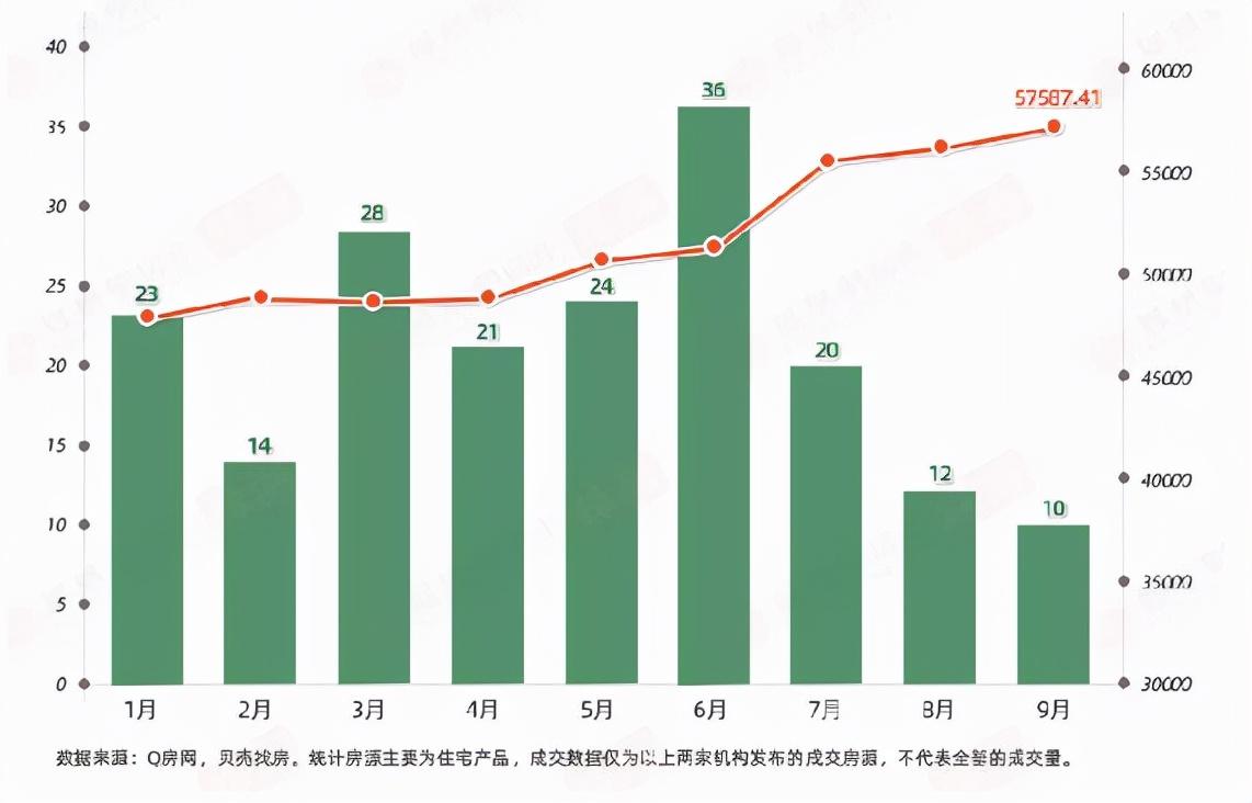 新澳门彩出码综合走势,新澳门彩出码综合走势分析