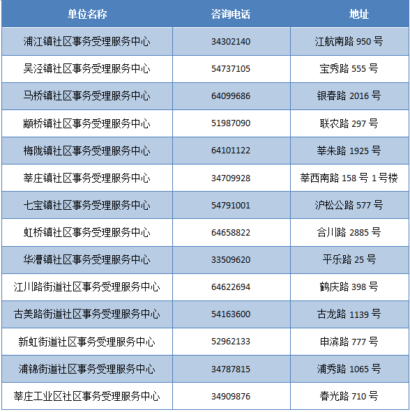 2025新奥门正牌资料大全,澳门新奥门正牌资料大全（2025版）概览