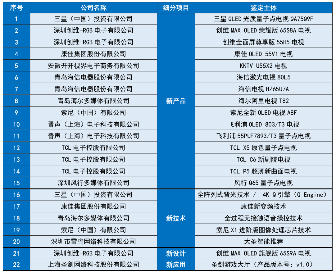 探索2025天天彩,全年免费资料,探索2025天天彩，全年免费资料的独特魅力