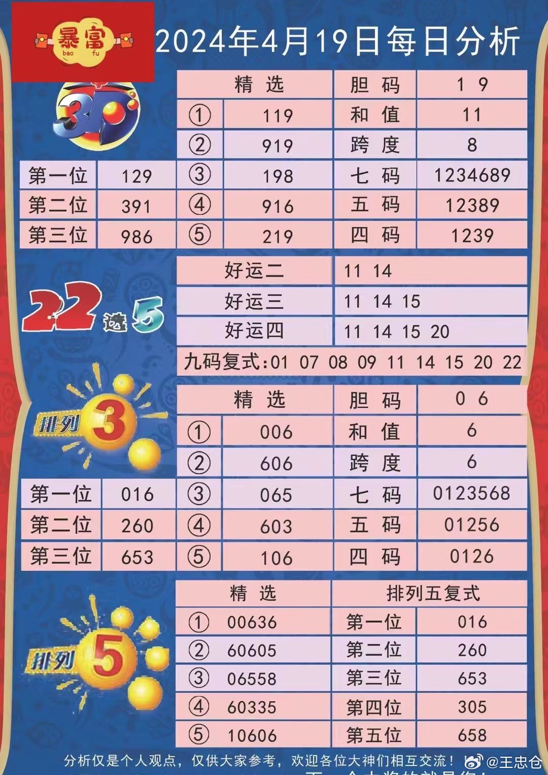 494949最快开奖结果,揭秘494949最快开奖结果，探寻幸运之门背后的秘密