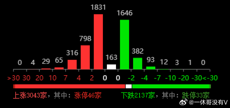 2025新奥历史开奖记录78期,探索新奥历史，2025年开奖记录中的第78期奥秘