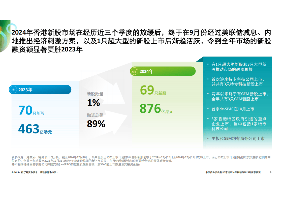 2025澳门正版全年正版资料,澳门正版资料，探索未来的趋势与机遇（2025展望）