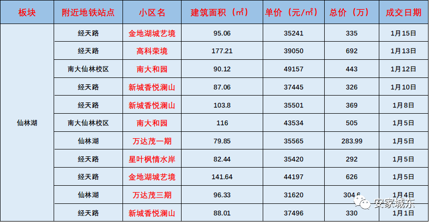 2025新澳天天开奖资料,探索未来彩票世界，2025新澳天天开奖资料详解