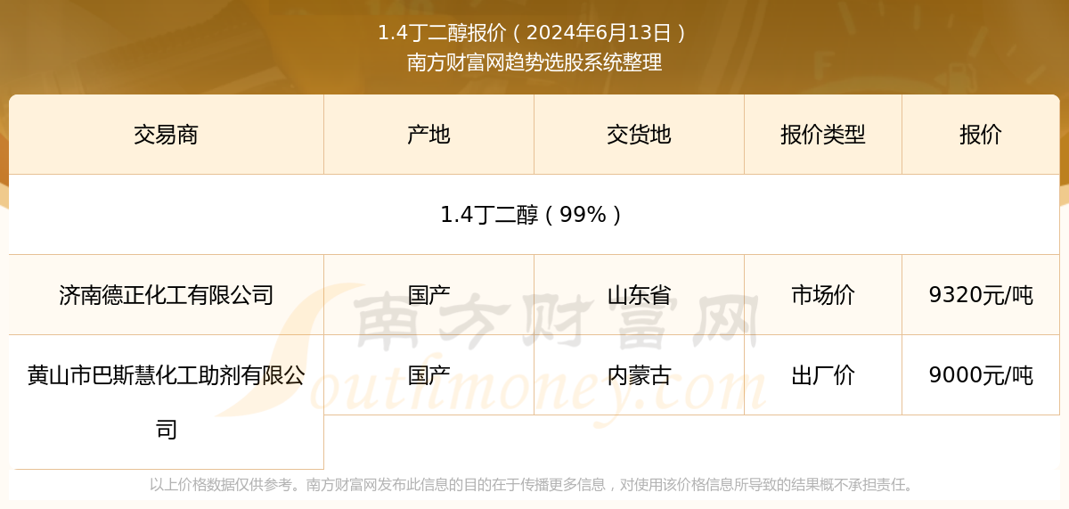 2025年新奥正版资料免费查询,迈向2025，新奥正版资料免费查询的开放时代