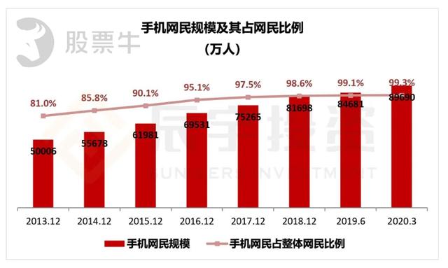 香港出彩综合走势图,香港出彩综合走势图，探索与解读