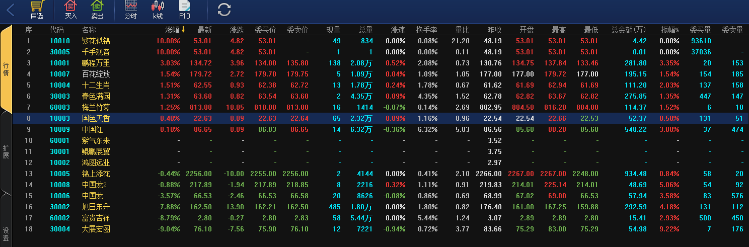 今晚澳门特马开奖结果,今晚澳门特马开奖结果揭晓，激情与期待的交汇点