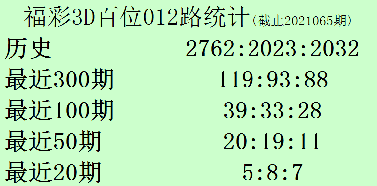 澳门一码一码100准确,澳门一码一码精准预测，探索准确性的边界与可能性