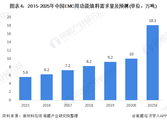 2025新澳门原料免费4622,840,探索澳门未来，原料免费共享与数字时代的机遇与挑战